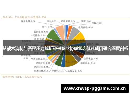 从战术消耗与赛程压力解析孙兴慜欧协联状态低迷成因研究深度剖析 从战术消耗与赛程压力解析孙兴慜欧协联状态低迷成因研究深度剖析