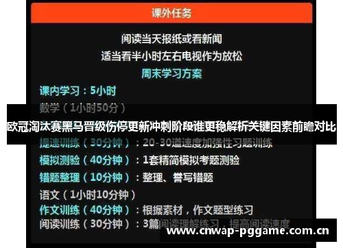 欧冠淘汰赛黑马晋级伤停更新冲刺阶段谁更稳解析关键因素前瞻对比 欧冠淘汰赛黑马晋级伤停更新冲刺阶段谁更稳解析关键因素前瞻对比