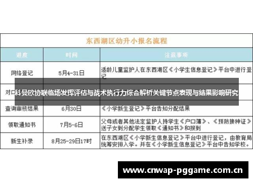 科曼欧协联临场发挥评估与战术执行力综合解析关键节点表现与结果影响研究 科曼欧协联临场发挥评估与战术执行力综合解析关键节点表现与结果影响研究